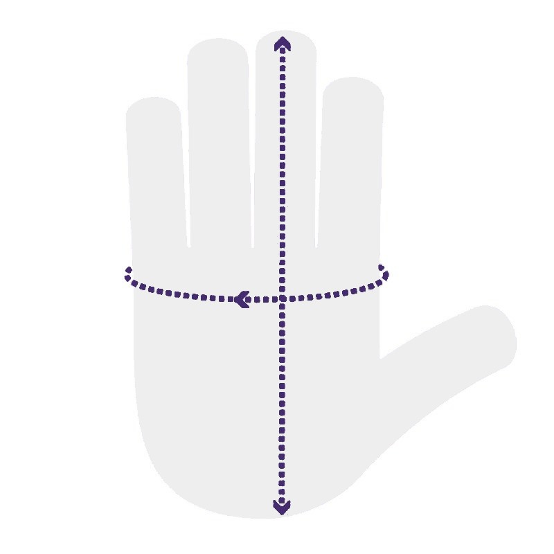 Indications of Where to Measure Your Hand