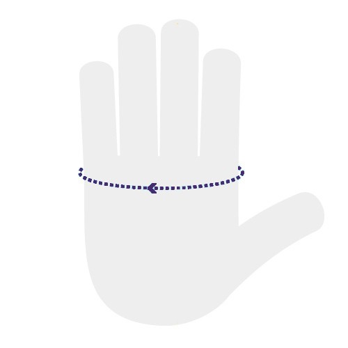 Supertouch Nitrotouch Gloves sizing guide